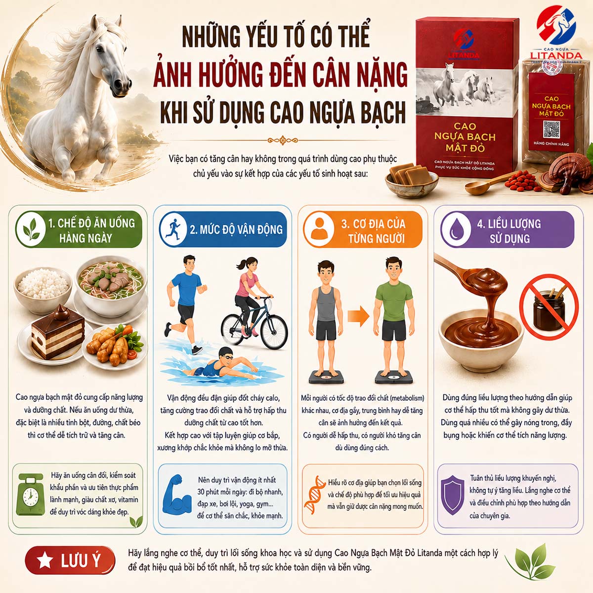 Những yếu tố ảnh hưởng tới cân nặng khi sử dụng cao ngựa bạch